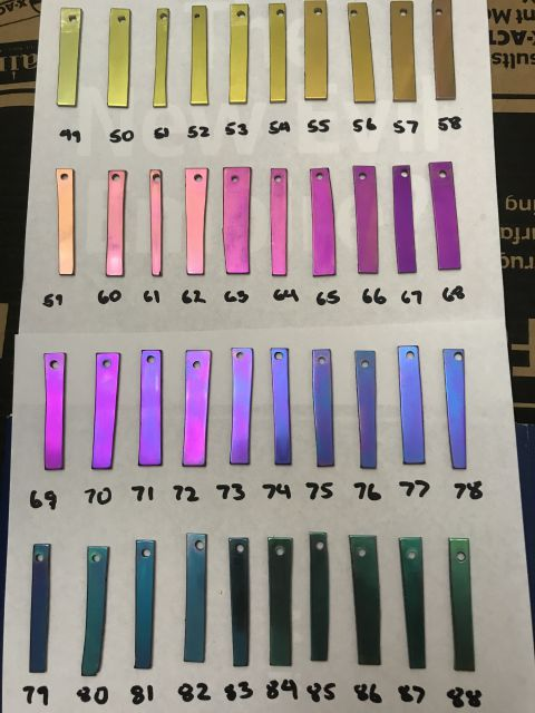 钛阳极氧化膜可以还原吗？
